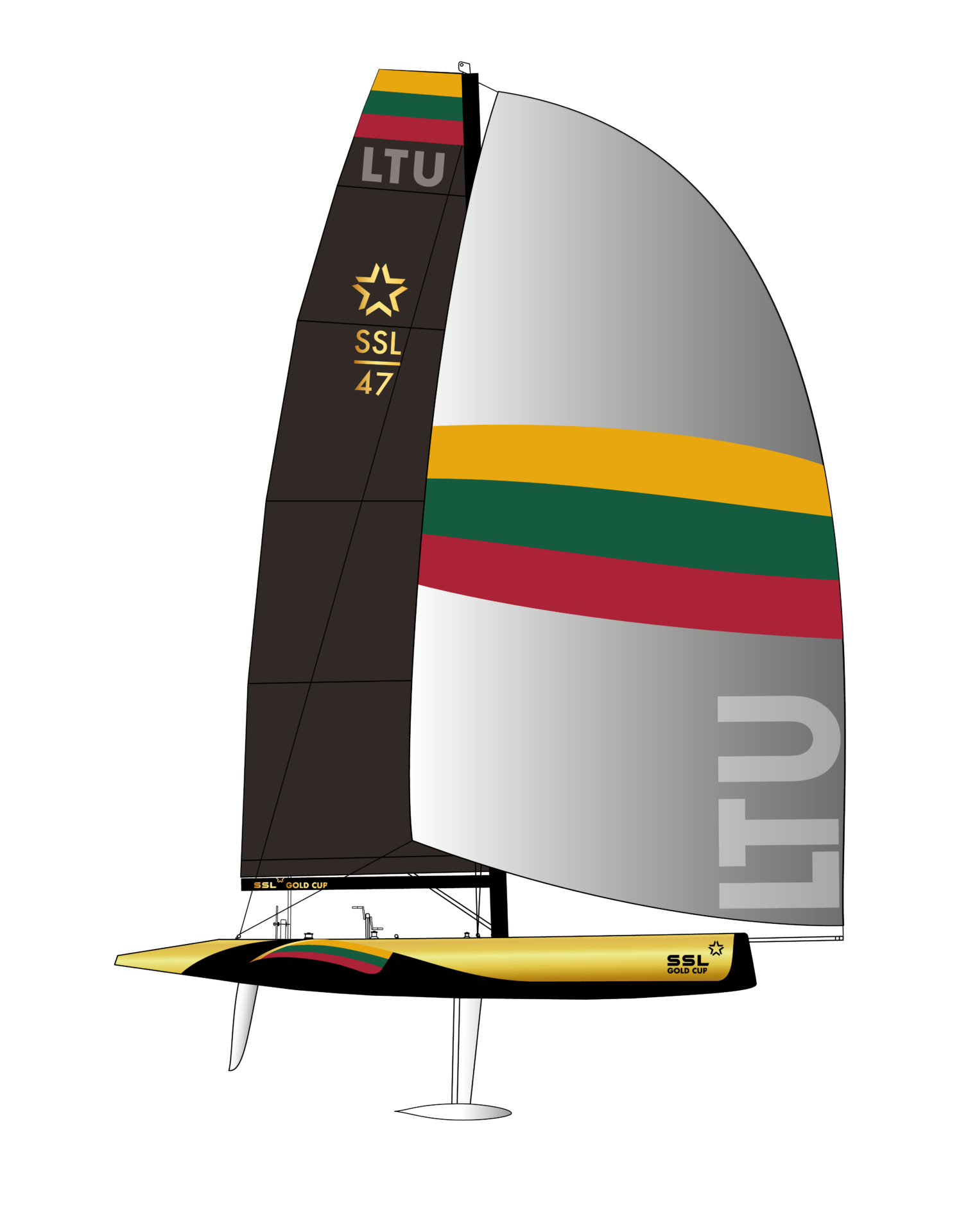 LTU SSL GOLD CUP